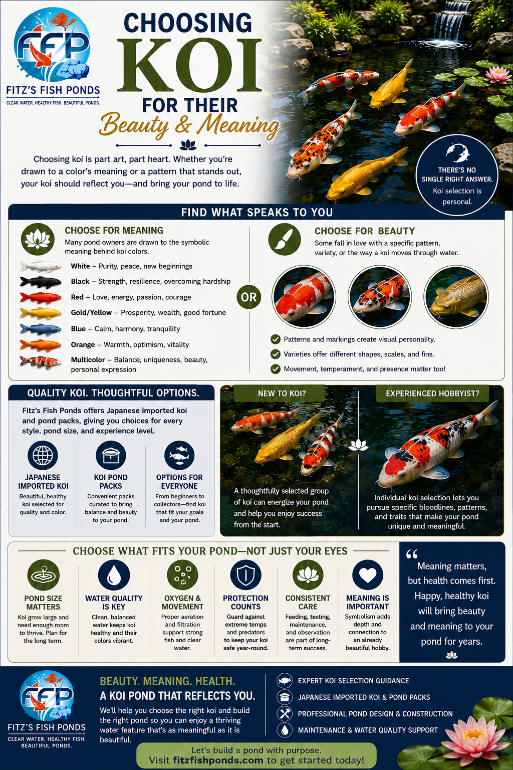 Choosing koi can be one of the most enjoyable parts of pond ownership. Some people choose based on color symbolism, while others fall in love with a specific pattern or variety. There&rsquo;s no single right answer, since koi selection is personal.