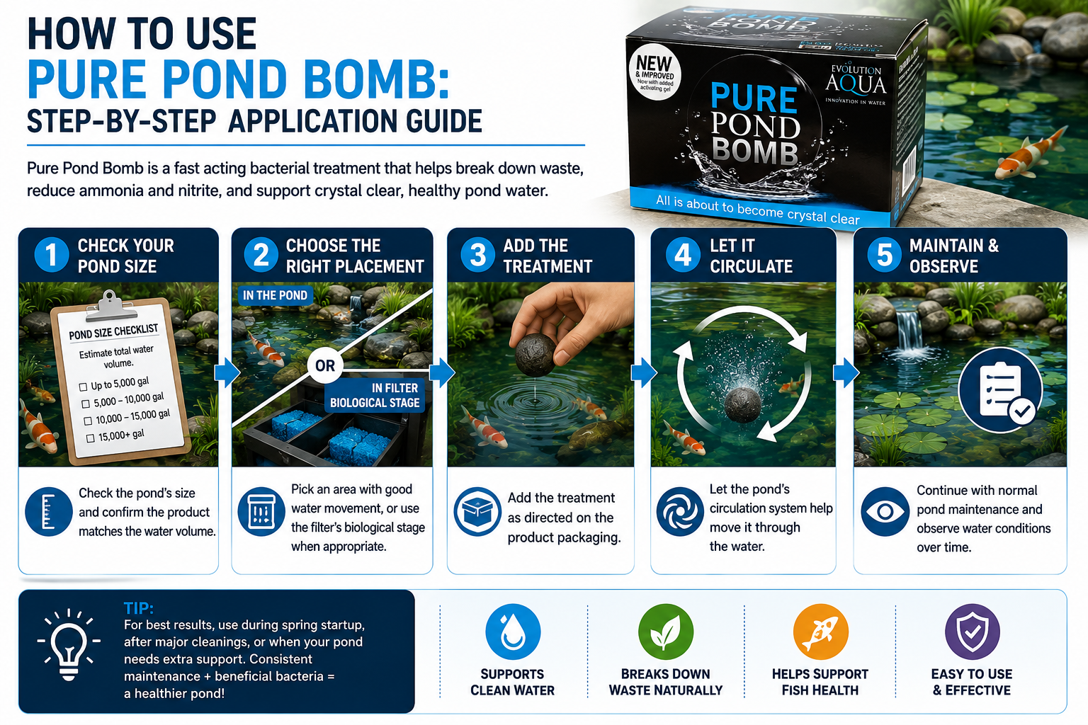In most pond setups, the product can be added directly to the pond or placed where water flow and filtration can help distribute its effects. That makes Pure Pond Bomb a practical choice for both experienced pond keepers and newer owners still learning the basics. In most pond setups, the product can be added directly to the pond or placed where water flow and filtration can help distribute its effects. That makes Pure Pond Bomb a practical choice for both experienced pond keepers and newer owners still learning the basics.