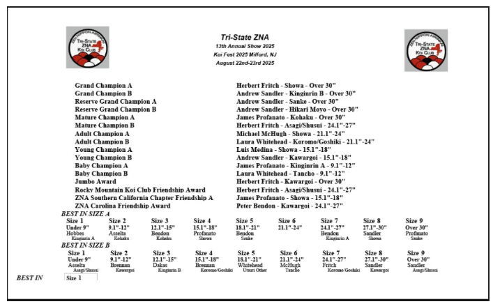 Koi Fest 2025 Winners & Show Highlights